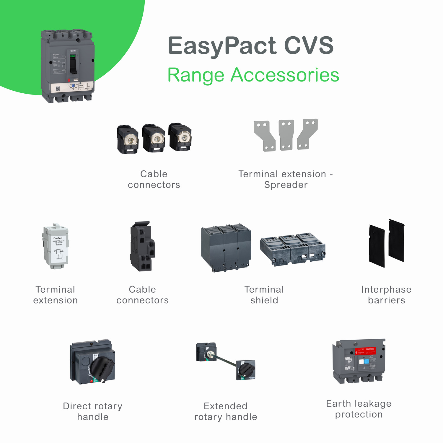 EasyPact CVS250 TM250D 3P, 3 mod. 250A kA 415V AC - Image 2